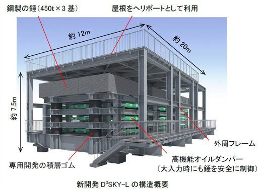恵比寿ガーデンプレイスタワーで制震工事を実施のサムネイル
